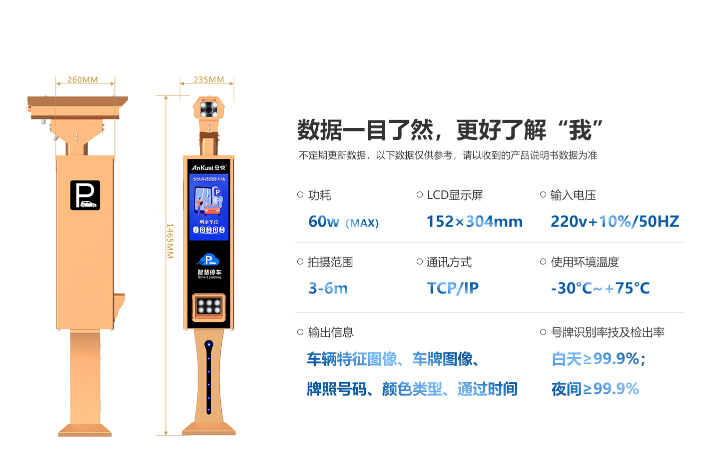 P816車牌識別